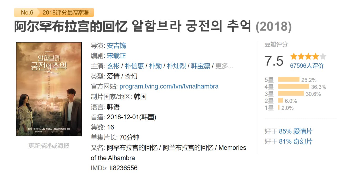 阿尔罕布拉宫的回忆 알함브라 궁전의 추억 (2018) 3 photo 2025 06 19 22 20 16