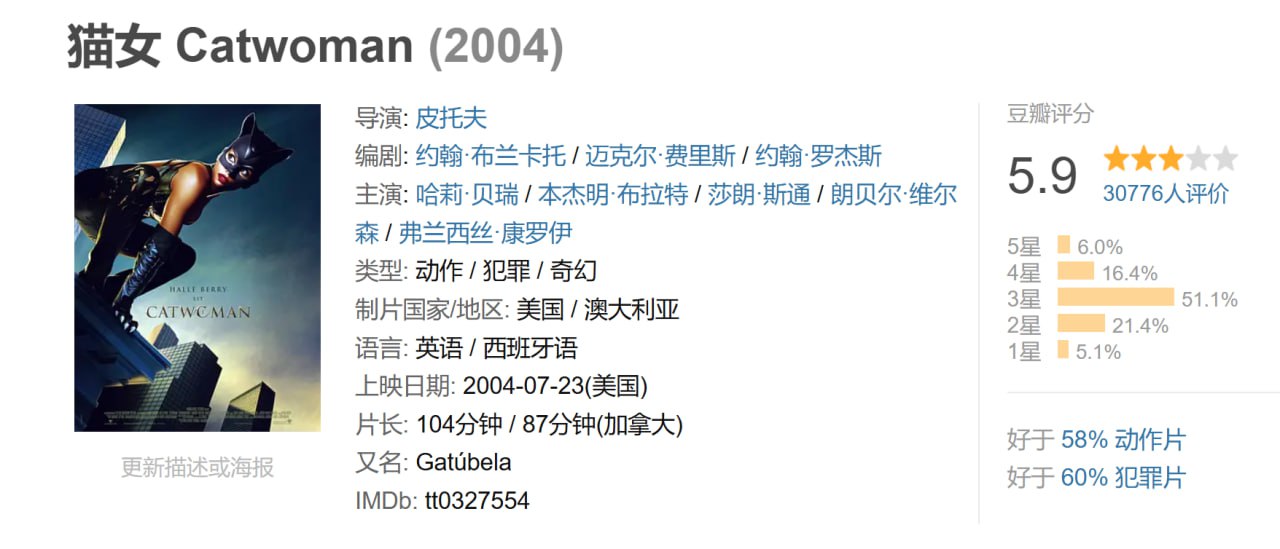 猫女 Catwoman (2004) 1 photo 2025 06 19 22 30 33