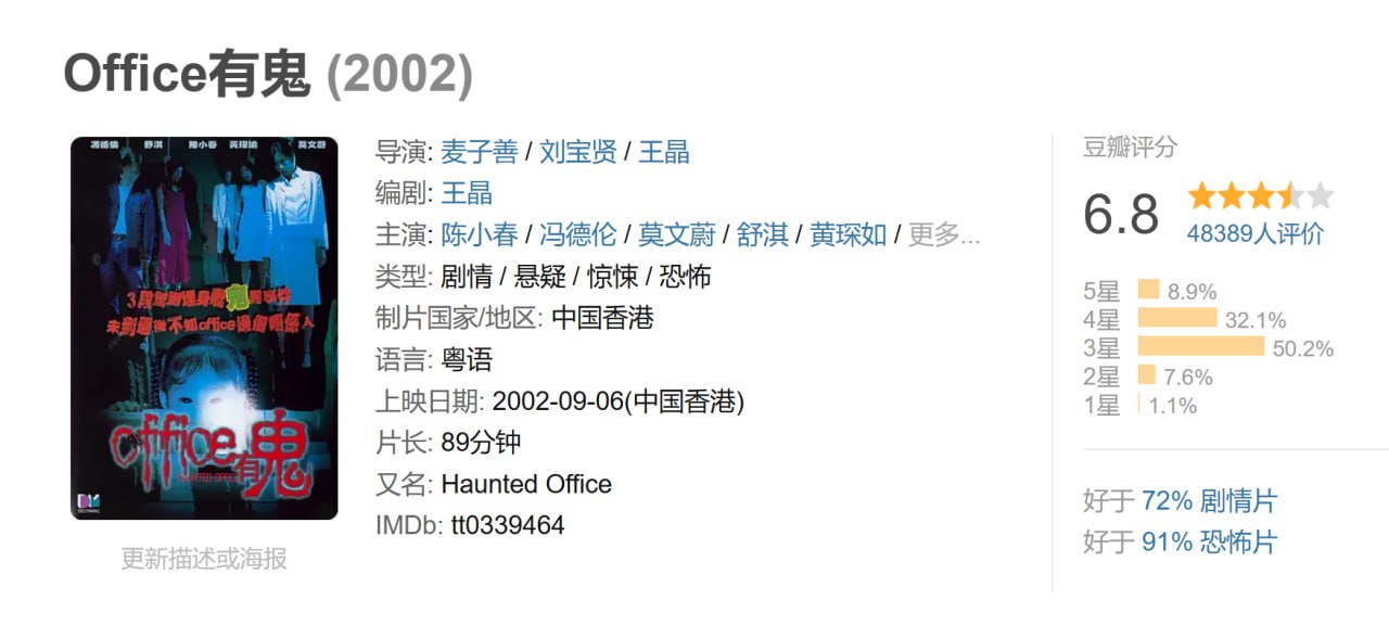 Office有鬼 (2002) 1 photo 2025 06 20 15 50 28