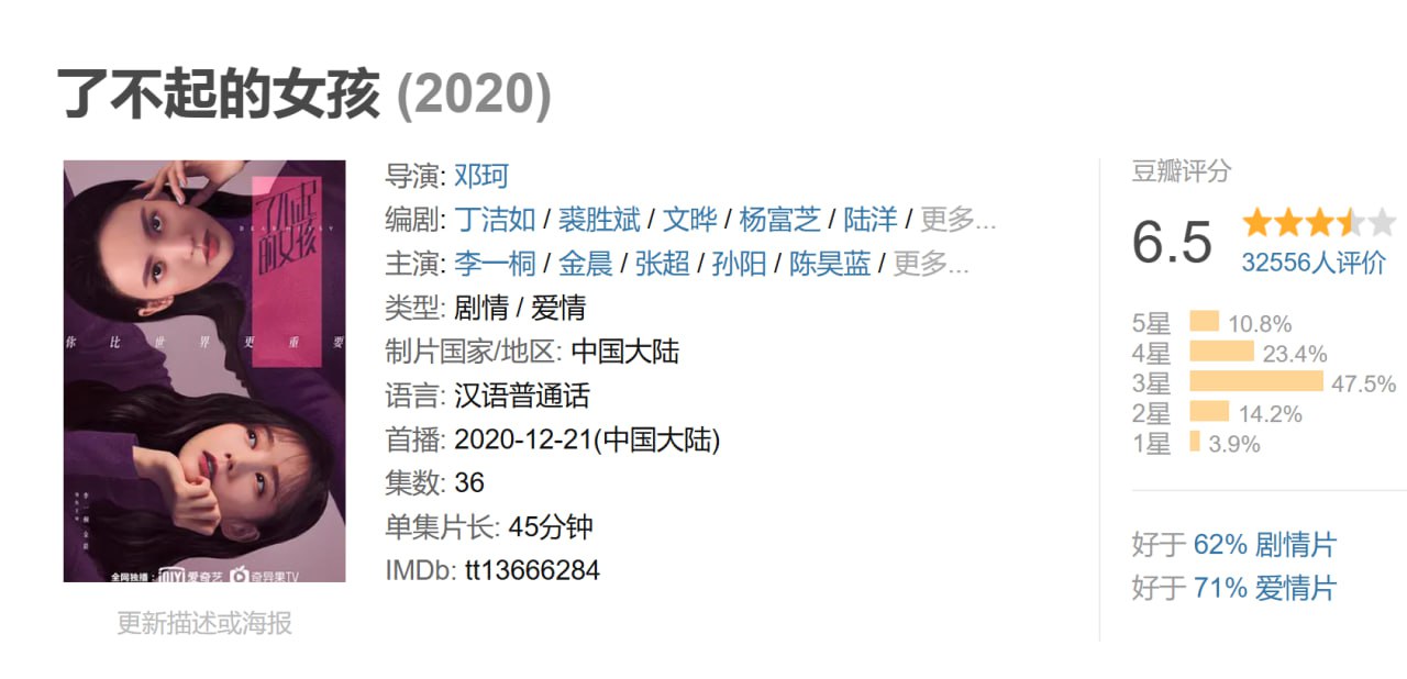 了不起的女孩 (2020) 1 photo 2025 06 20 20 20 25