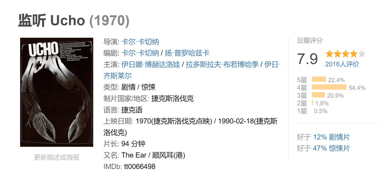 监听 Ucho (1970) 3 photo 2025 06 20 20 40 02