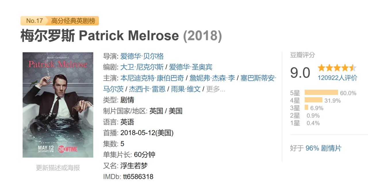梅尔罗斯 Patrick Melrose (2018) 1 photo 2025 06 20 20 40 11