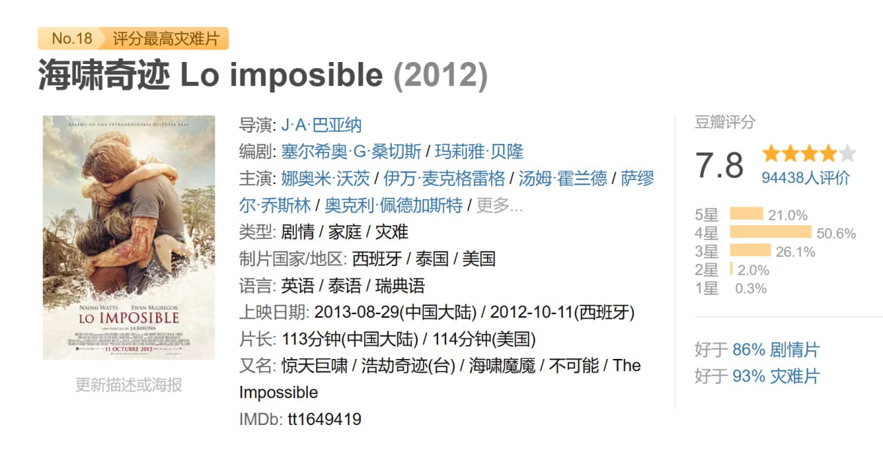 海啸奇迹 Lo imposible (2012) 1 photo 2025 06 20 21 20 18