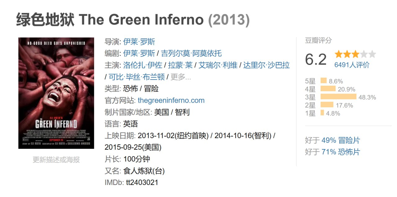 绿色地狱 The Green Inferno (2013) 1 photo 2025 06 20 21 30 10