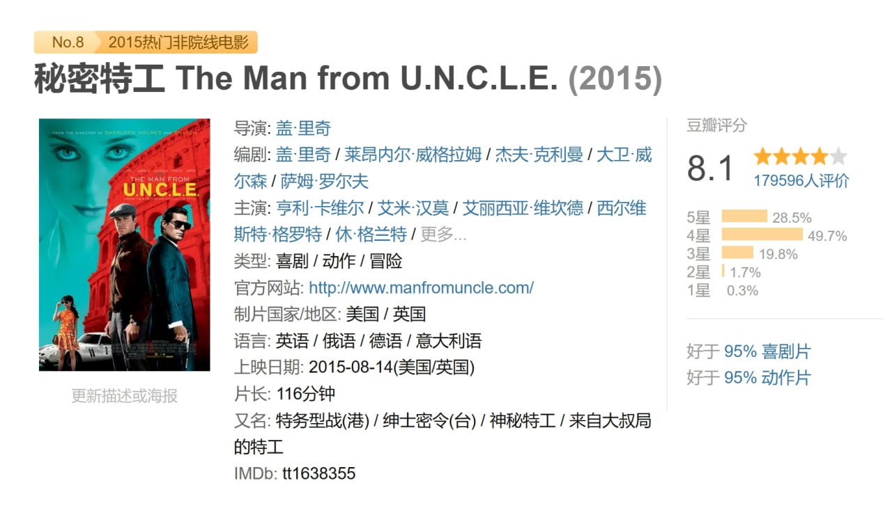 秘密特工 The Man from U.N.C.L.E. (2015) 1 photo 2025 06 23 19 30 02