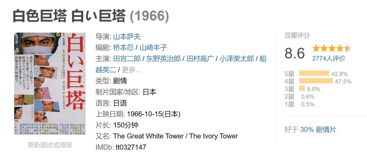 白色巨塔 白い巨塔 (1966) 1 photo 2025 06 23 22 40 12