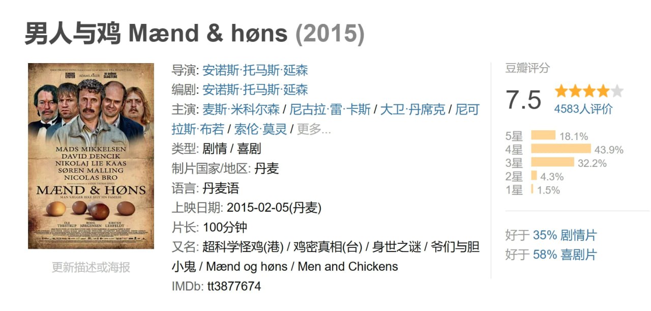 男人与鸡 Mænd & høns (2015) 1 photo 2025 06 23 23 20 17