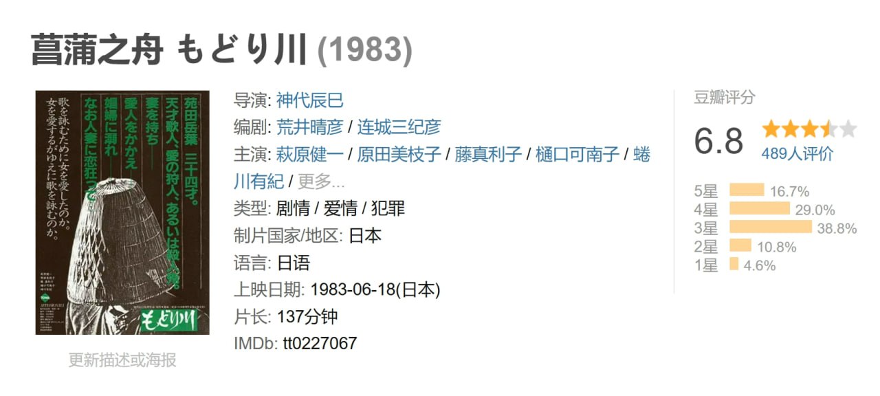 菖蒲之舟 もどり川 (1983) 1 photo 2025 06 24 18 01 01
