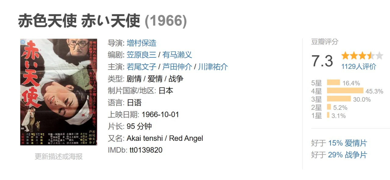 赤色天使 赤い天使 (1966) 1 photo 2025 06 24 19 40 21
