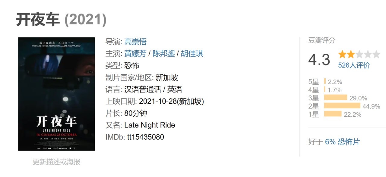 开夜车 (2021) 1 photo 2025 06 24 19 50 31