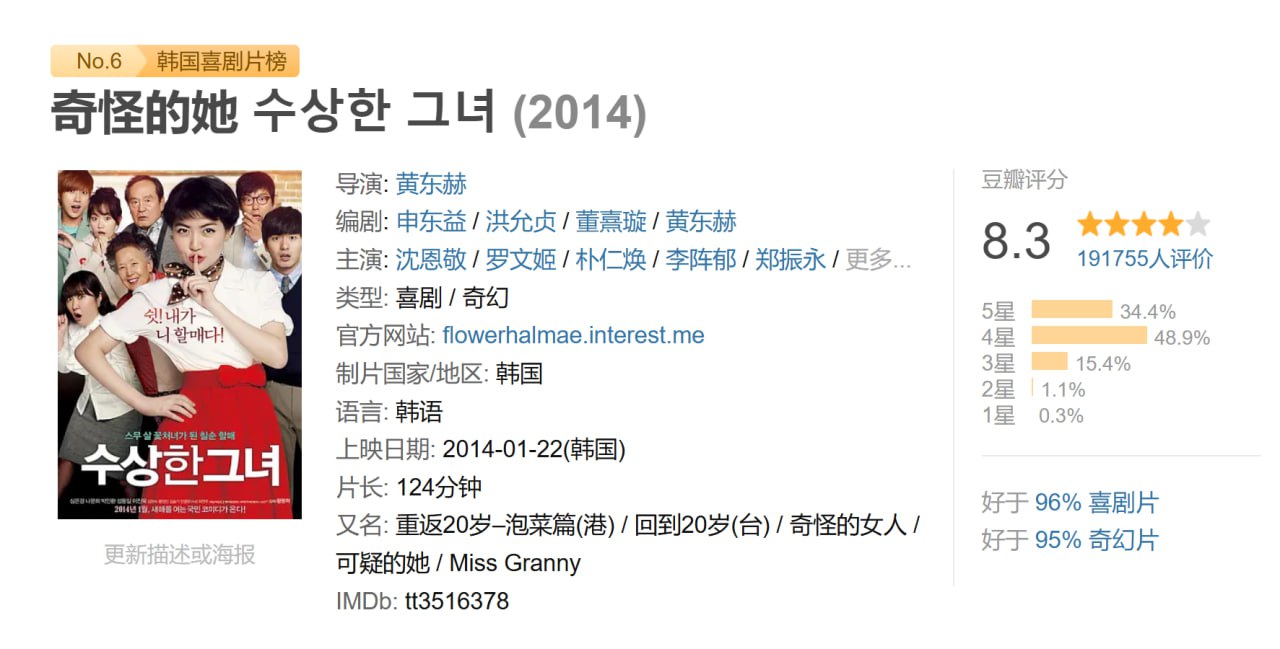 奇怪的她 수상한 그녀 (2014) 1 photo 2025 06 24 21 00 26