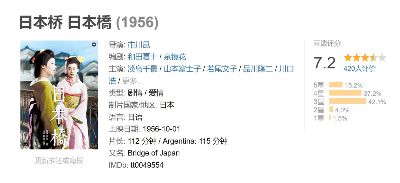 日本桥 日本橋 (1956) 1 photo 2025 06 24 21 10 04
