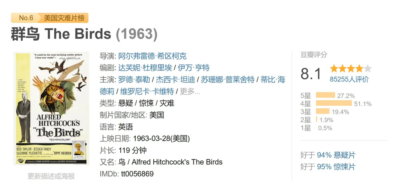 群鸟 The Birds (1963) 1 photo 2025 06 25 09 30 18