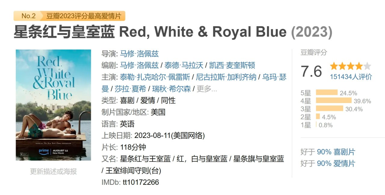 星条红与皇室蓝 Red, White & Royal Blue (2023) 1 photo 2025 06 25 09 30 29