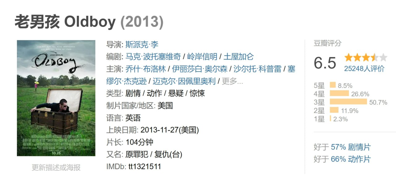 老男孩 Oldboy (2013) 1 photo 2025 06 26 09 00 04