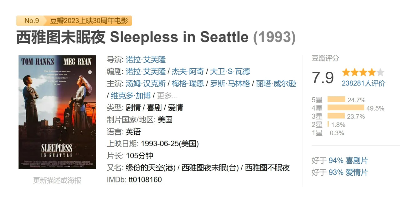 西雅图未眠夜 Sleepless in Seattle (1993) 1 photo 2025 06 26 09 30 19