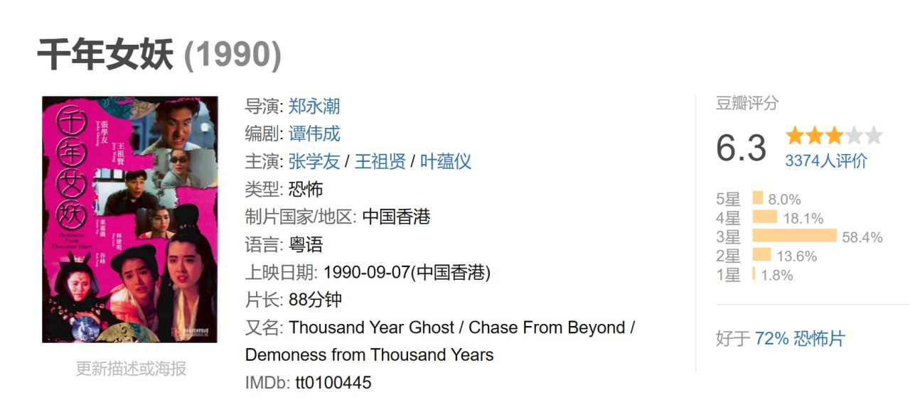 千年女妖 (1990) 1 photo 2025 06 27 09 40 09