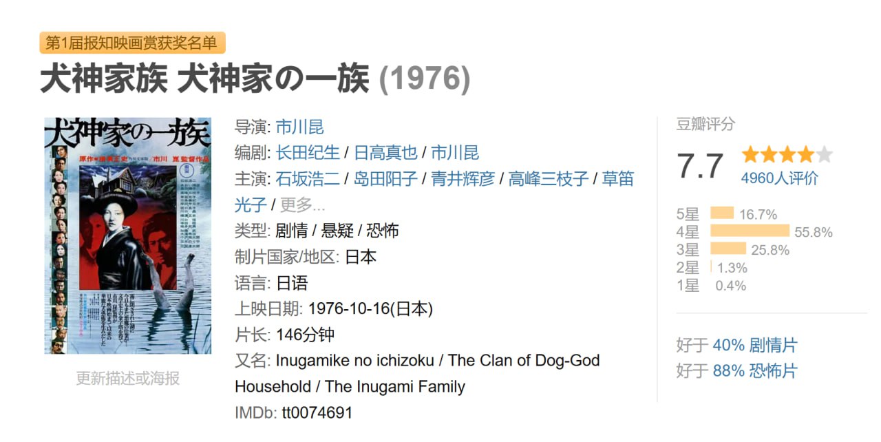 犬神家族 犬神家の一族 (1976) 1 photo 2025 06 27 10 20 36