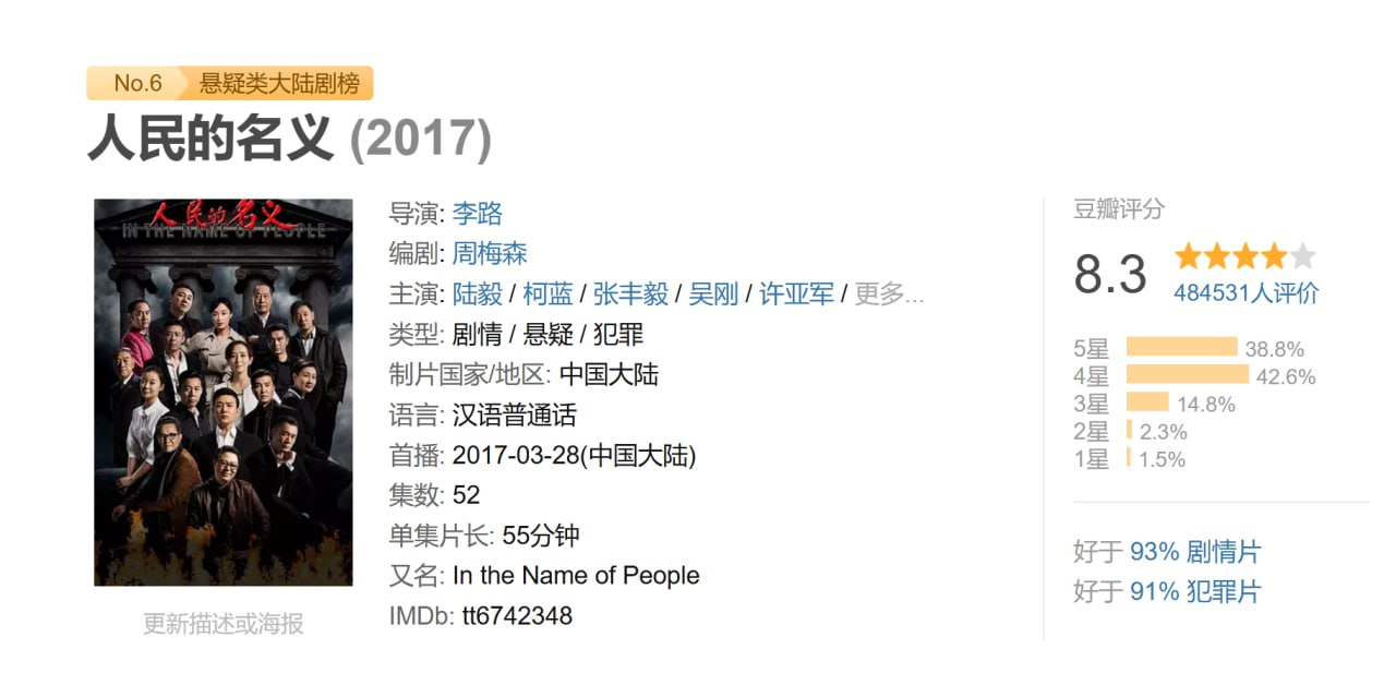 人民的名义 (2017) 1 photo 2025 06 27 10 30 12