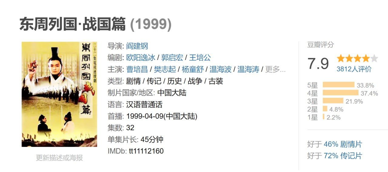 东周列国·战国篇 (1999) 1 photo 2025 06 27 10 50 14