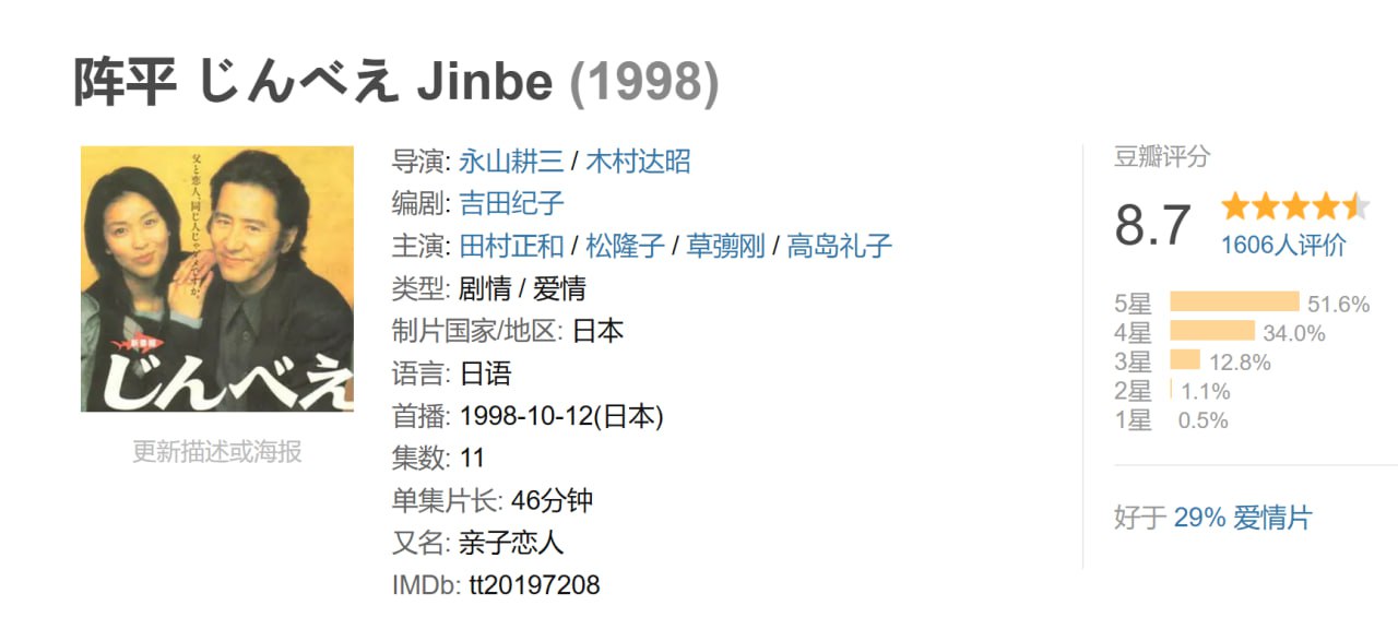 阵平 じんべえ Jinbe (1998) 1 photo 2025 06 27 13 10 02
