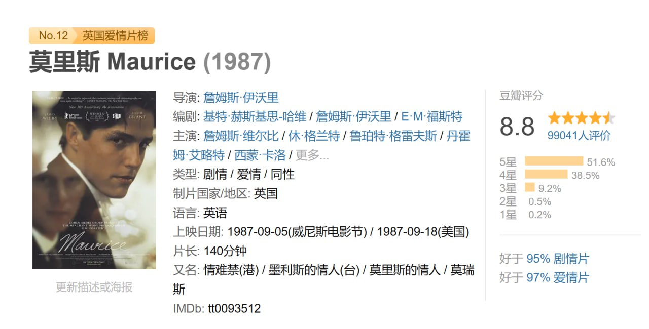 莫里斯 Maurice (1987) 1 photo 2025 06 27 13 10 12