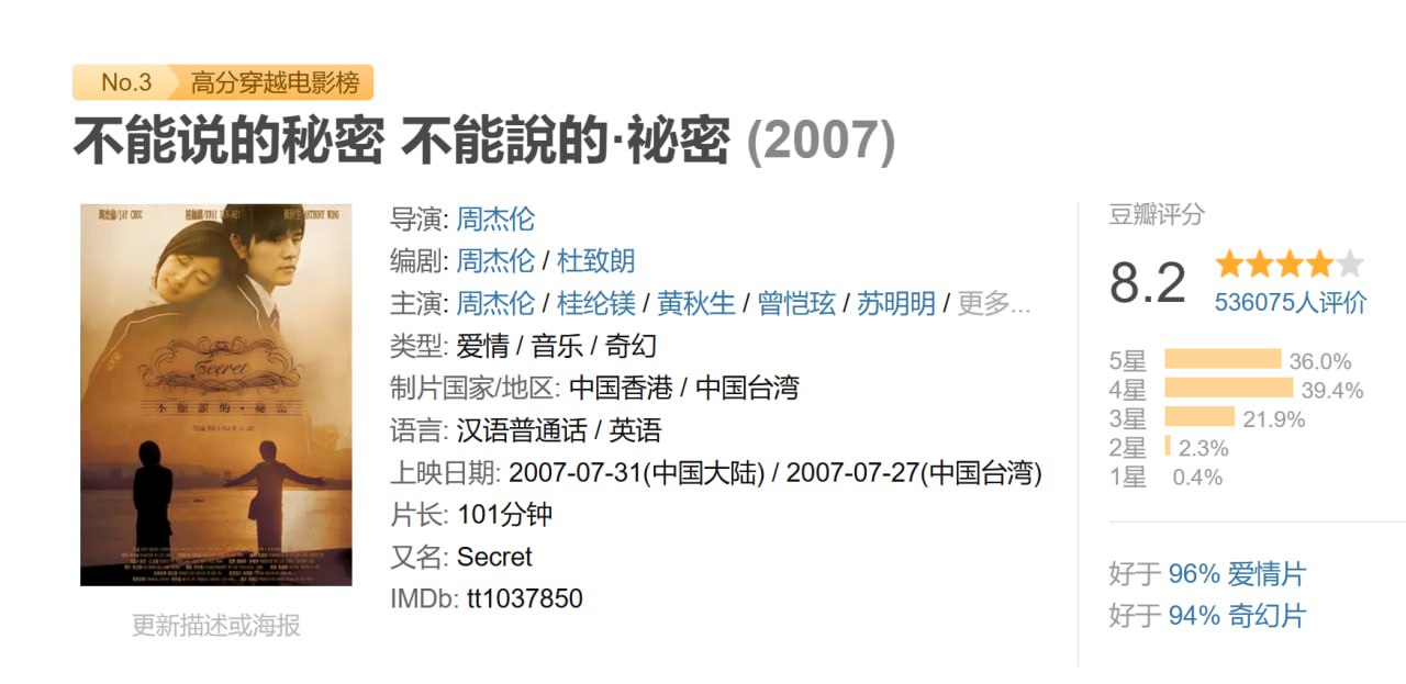 不能说的秘密 不能說的·祕密 (2007) 1 photo 2025 06 27 13 10 24