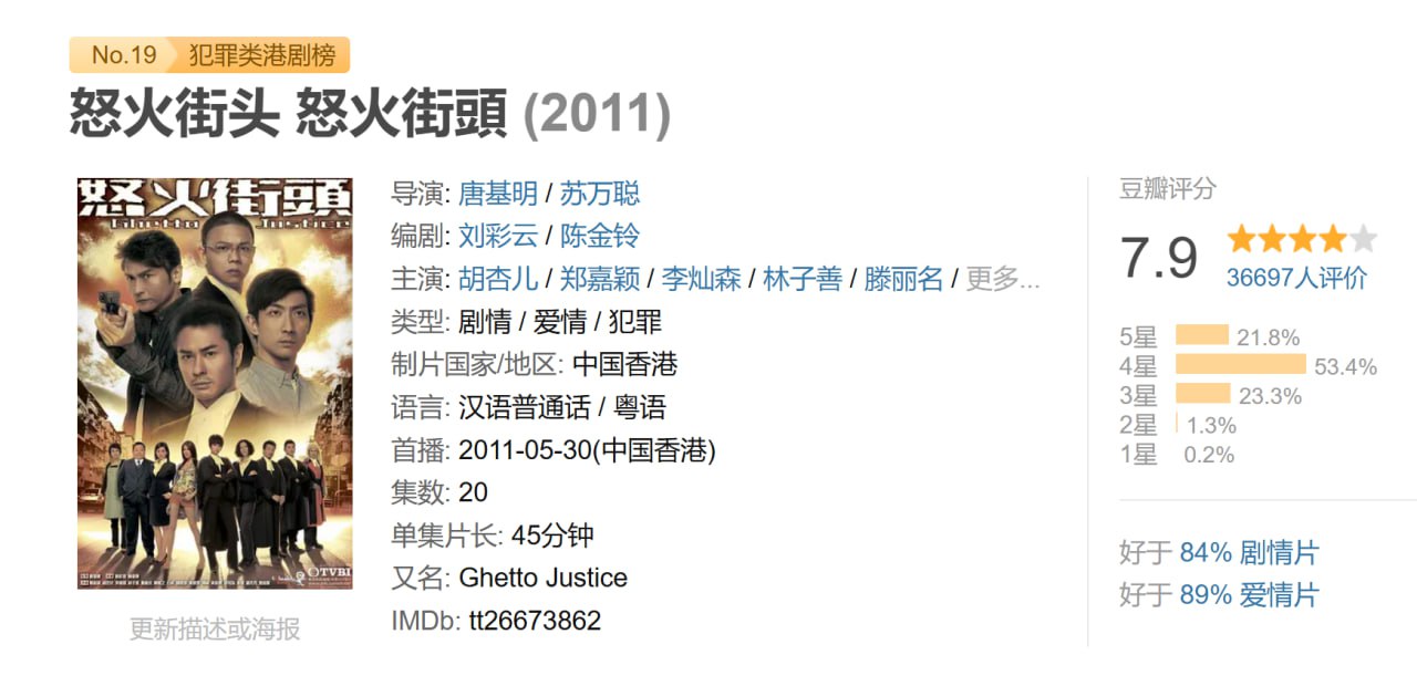 怒火街头 全2部 1 photo 2025 06 27 16 30 25