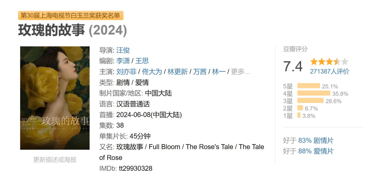 玫瑰的故事 (2024) 1 photo 2025 06 28 22 10 30