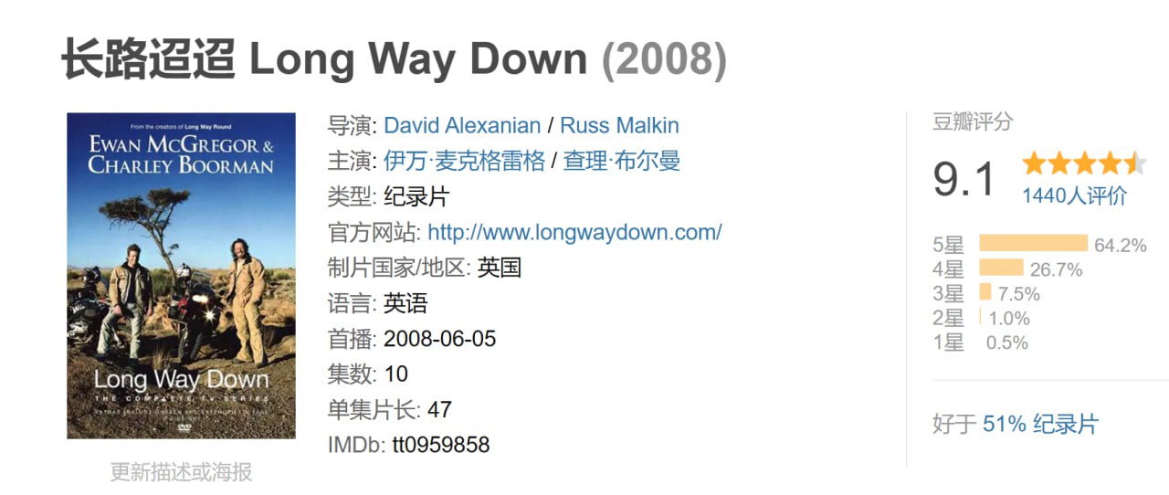 长路迢迢 Long Way Down (2008) 1 photo 2025 06 28 22 30 05