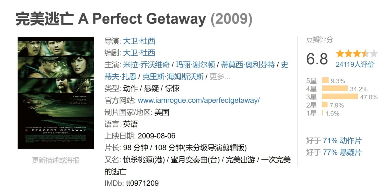 完美逃亡 A Perfect Getaway (2009) 1 photo 2025 06 29 11 40 05