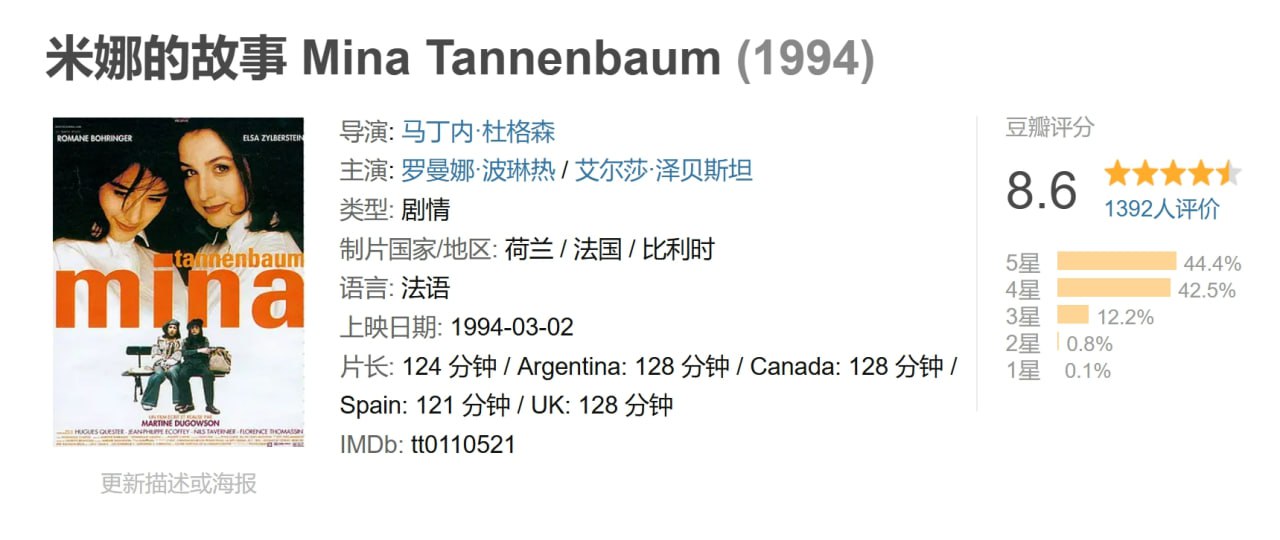 米娜的故事 Mina Tannenbaum (1994) 1 photo 2025 06 29 11 40 29