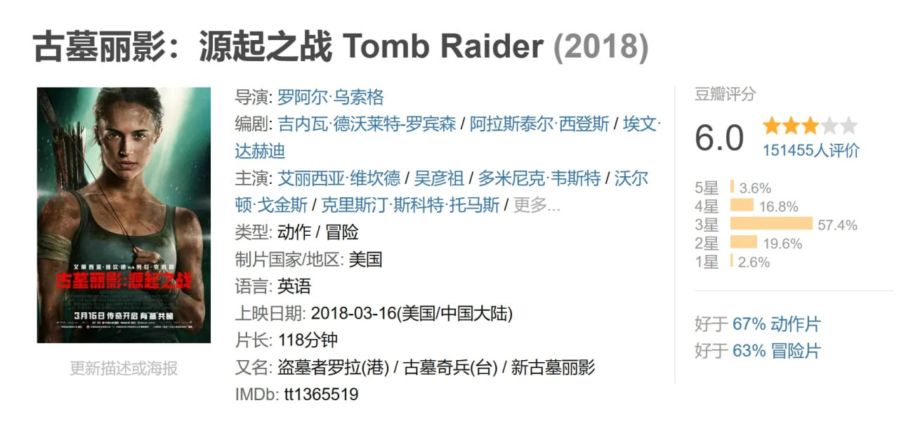 古墓丽影:源起之战 Tomb Raider (2018) 1 photo 2025 06 29 12 20 29