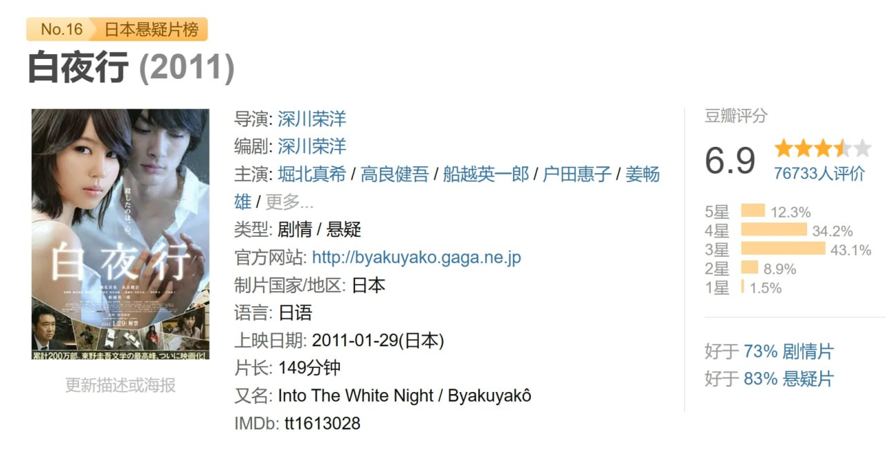 白夜行 (2011) 1 photo 2025 06 29 18 30 14