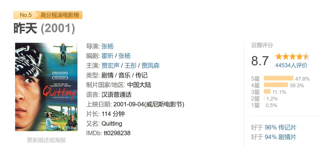 昨天 (2001) 1 photo 2025 06 29 21 50 33