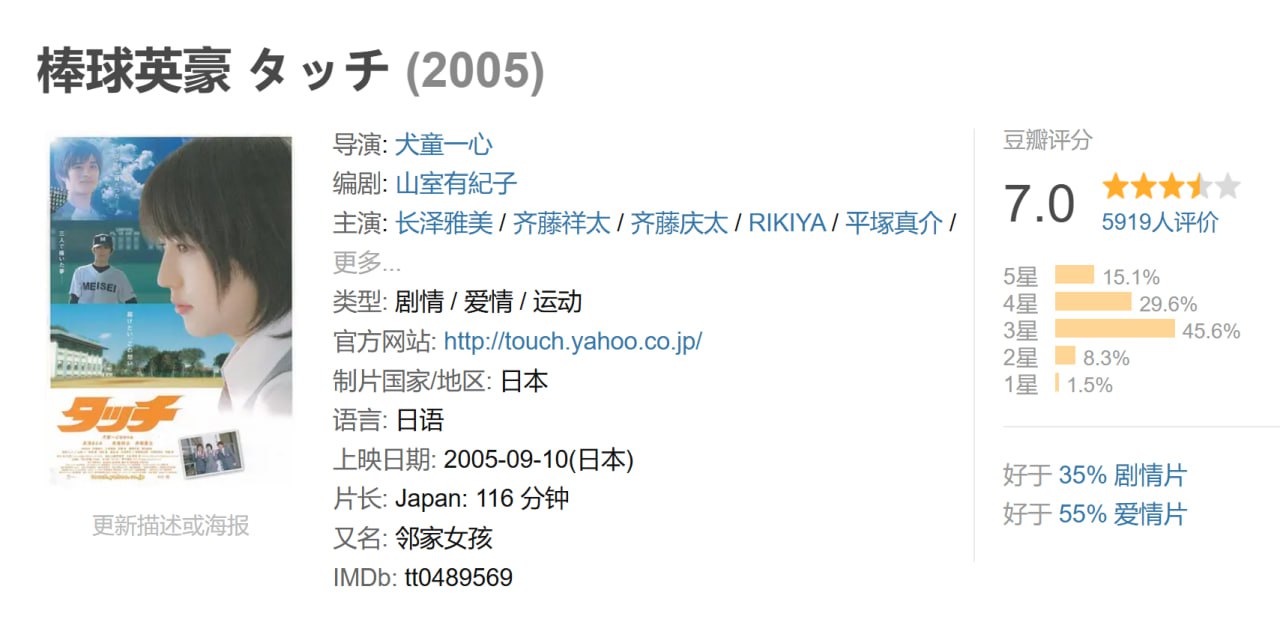 棒球英豪 タッチ (2005) 1 photo 2025 06 30 19 50 26