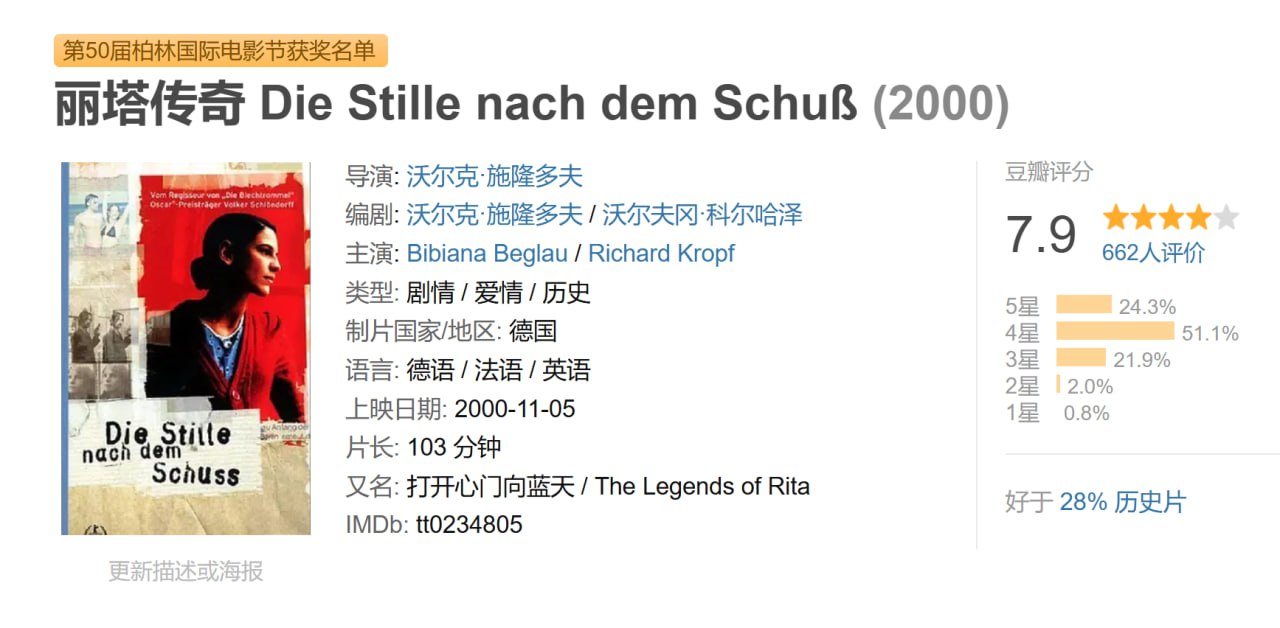 丽塔传奇 Die Stille nach dem Schuß (2000) 1 photo 2025 06 30 20 00 17