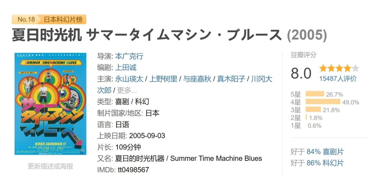 夏日时光机 サマータイムマシン・ブルース (2005) 1 photo 2025 07 01 22 00 18