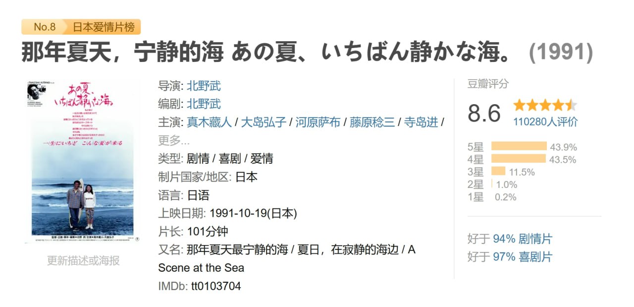 那年夏天,宁静的海 あの夏、いちばん静かな海。 (1991) 1 photo 2025 07 01 22 10 02