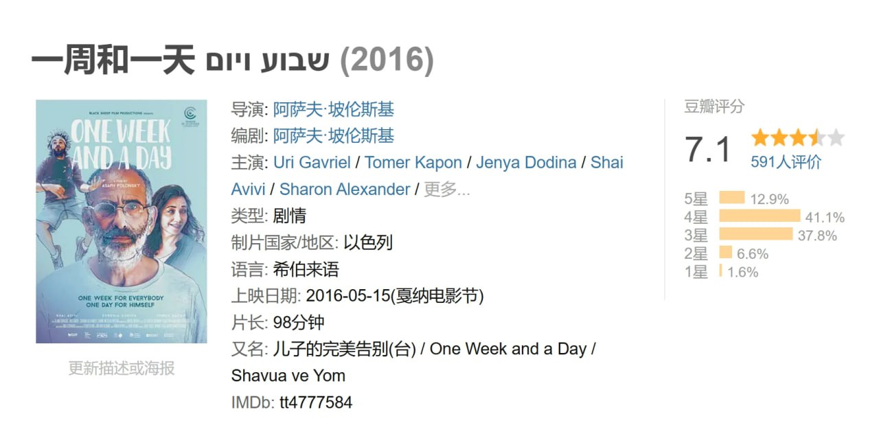 一周和一天 שבוע ויום (2016) 1 photo 2025 07 01 22 10 27