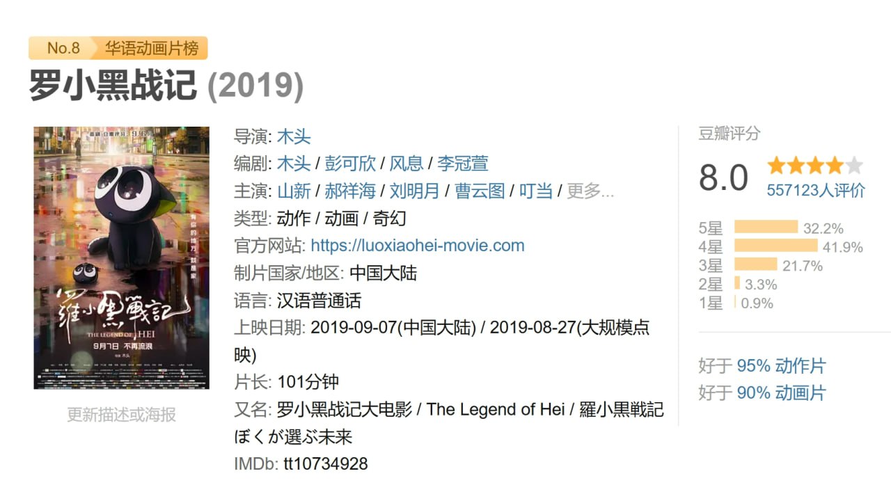 罗小黑战记 (2019) 1 photo 2025 07 03 09 00 13
