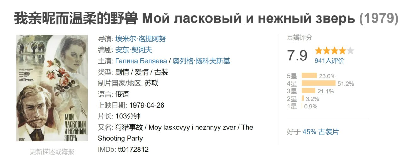 我亲昵而温柔的野兽 Мой ласковый и нежный зверь (1979) 1 photo 2025 07 03 09 20 34