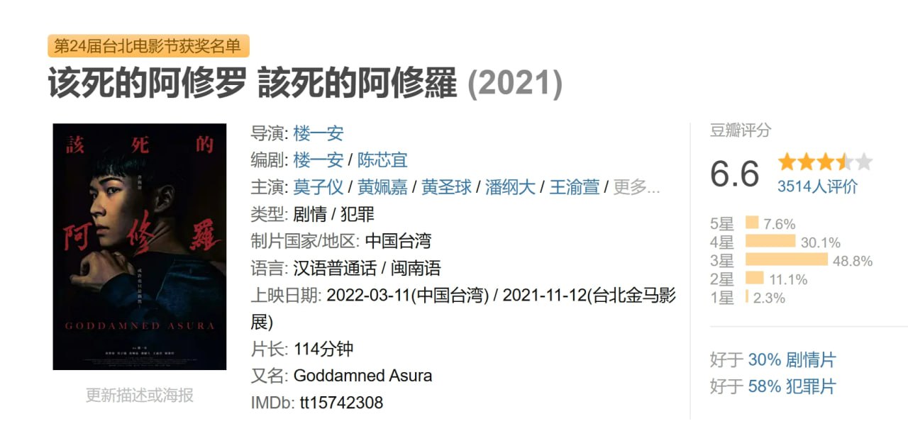 该死的阿修罗 該死的阿修羅 (2021) 3 photo 2025 07 03 10 10 24