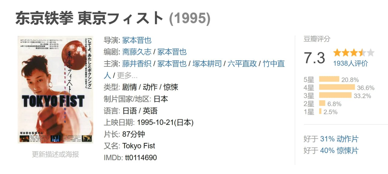 东京铁拳 東京フィスト (1995) 1 photo 2025 07 04 08 30 03