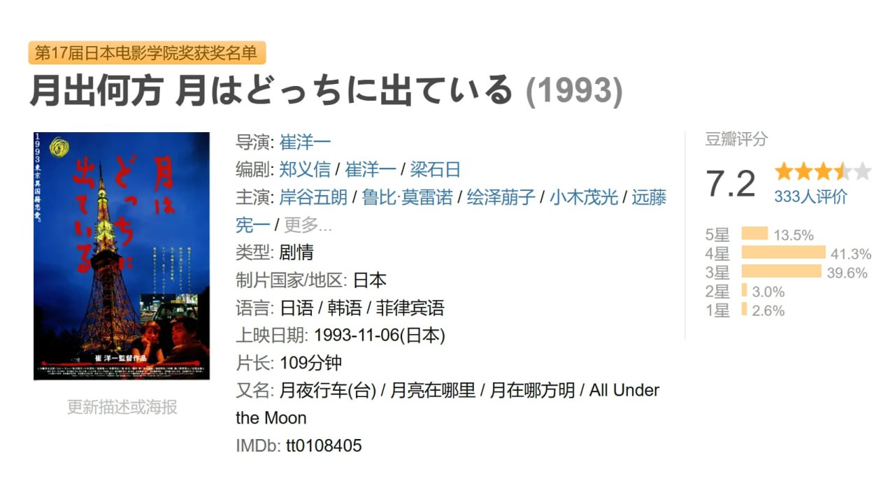 月出何方 月はどっちに出ている (1993) 1 photo 2025 07 04 08 30 09