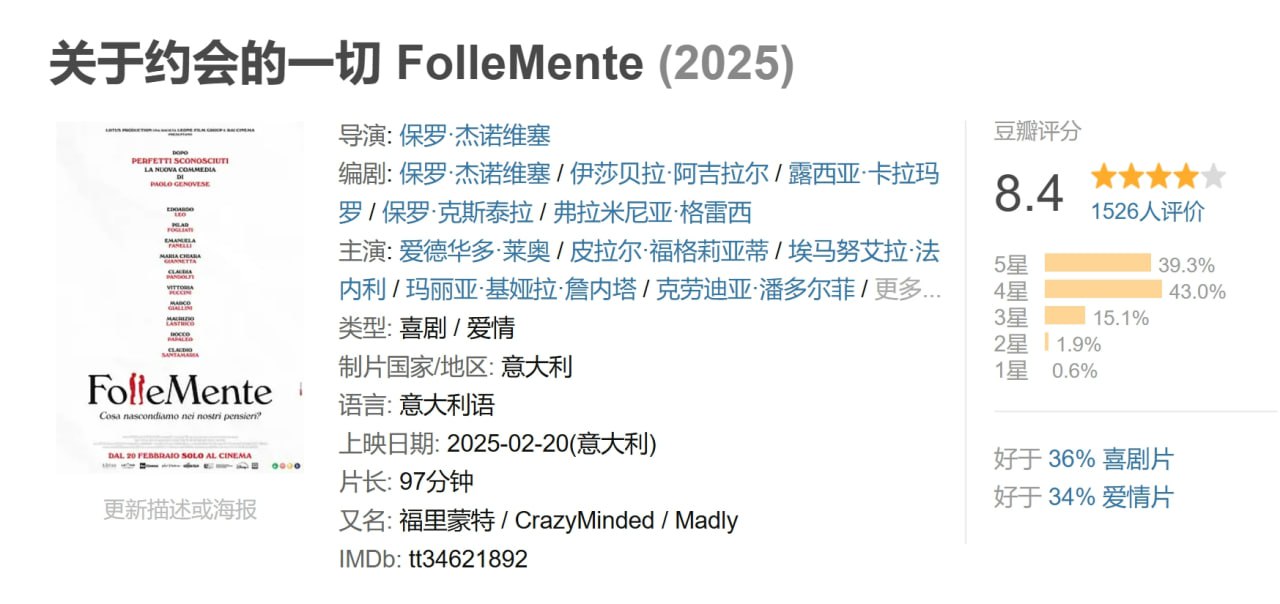 关于约会的一切 FolleMente (2025) 1 photo 2025 07 04 18 30 30