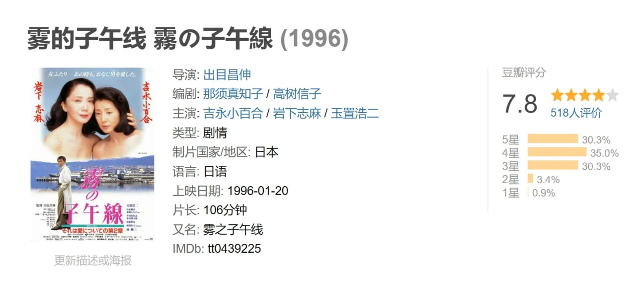 雾的子午线 霧の子午線 (1996) 1 photo 2025 07 04 18 50 26