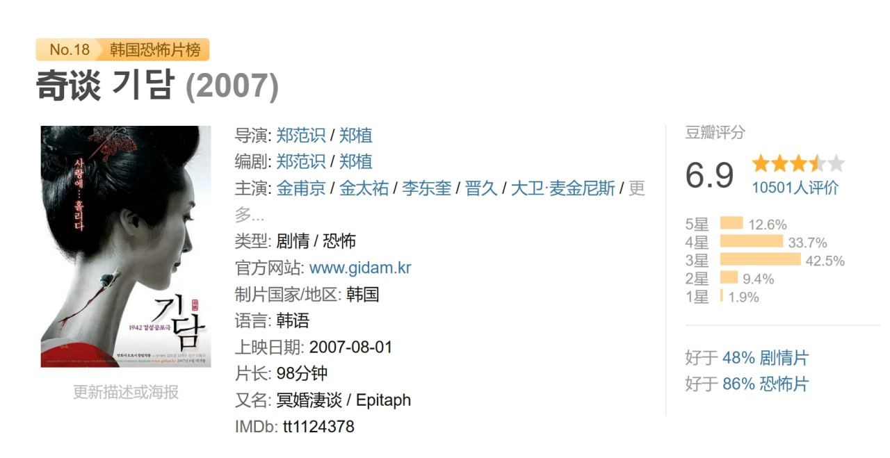 奇谈 기담 (2007) 1 photo 2025 07 04 20 20 14