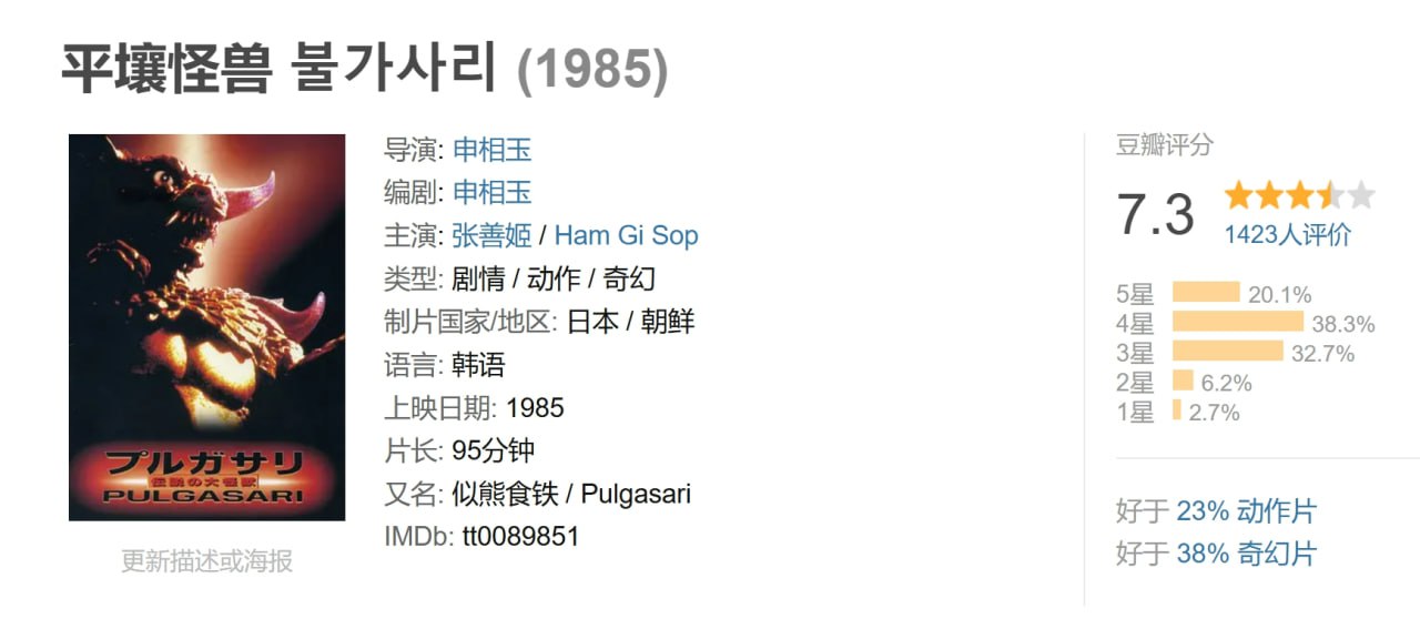 平壤怪兽 불가사리 (1985) 3 photo 2025 07 06 21 00 14