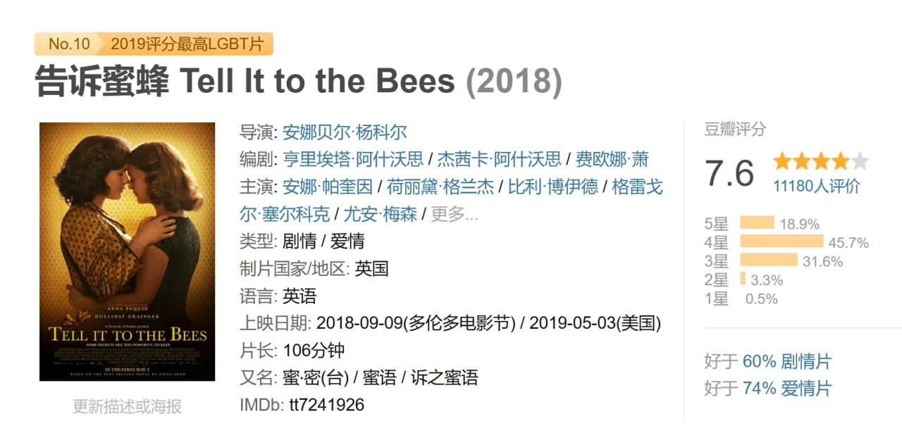 告诉蜜蜂 Tell It to the Bees (2018) 1 photo 2025 07 06 22 00 10